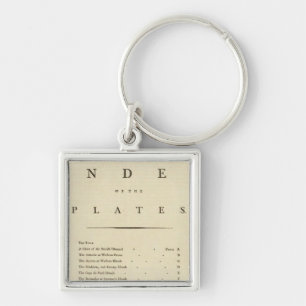Index West India atlas Keychain