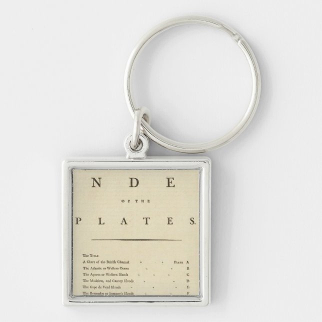Index West India atlas Keychain (Front)