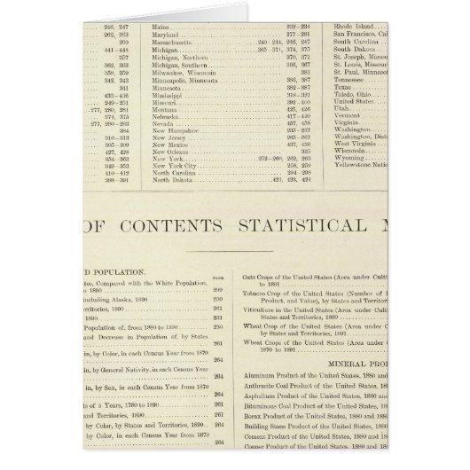 Indexed Atlas of the world United States (Front)