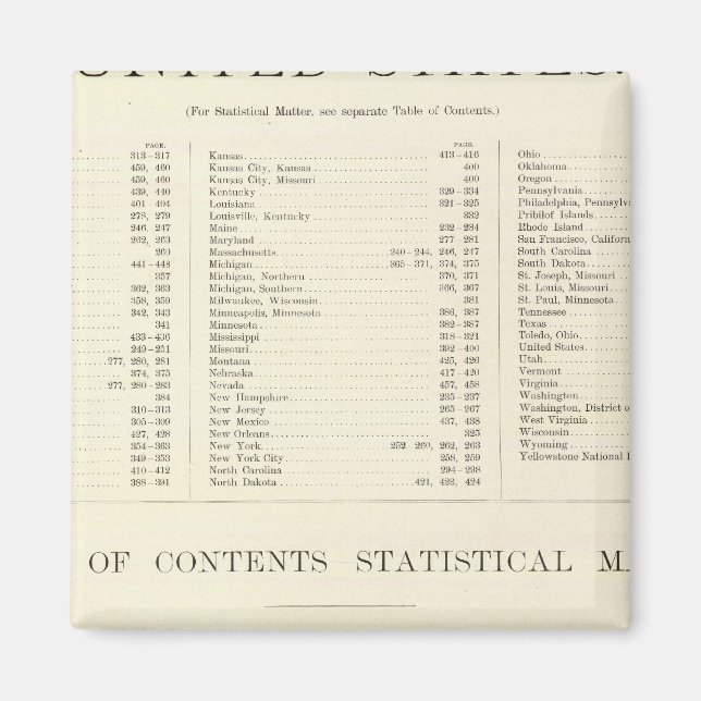 Indexed Atlas of the world United States Magnet (Front)