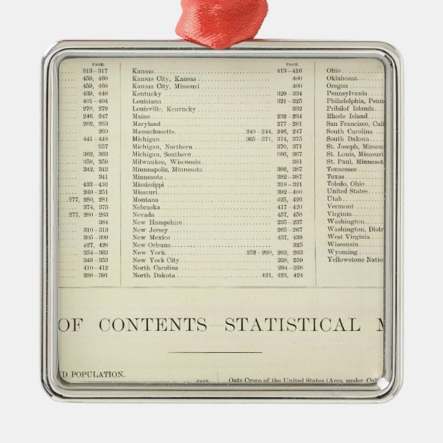 Indexed Atlas of the world United States Metal Ornament (Front)