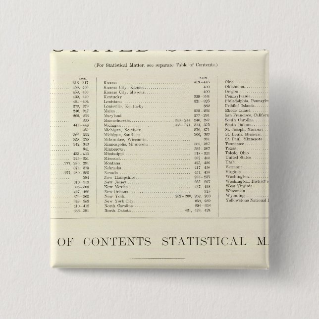 Indexed Atlas of the world United States Pinback Button (Front)