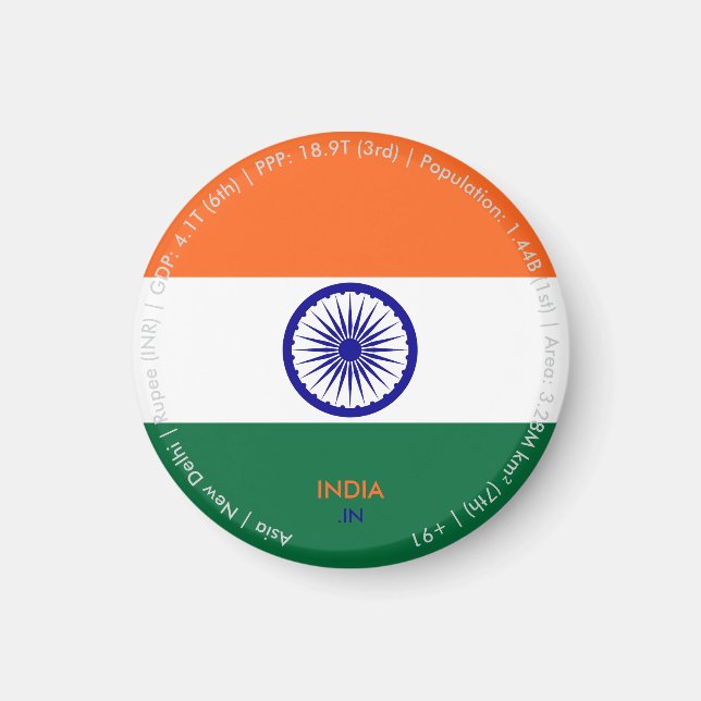 India Flag Magnet (Front)