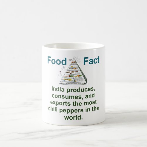 India Produces Consumes And Exports _ Food Fact Coffee Mug