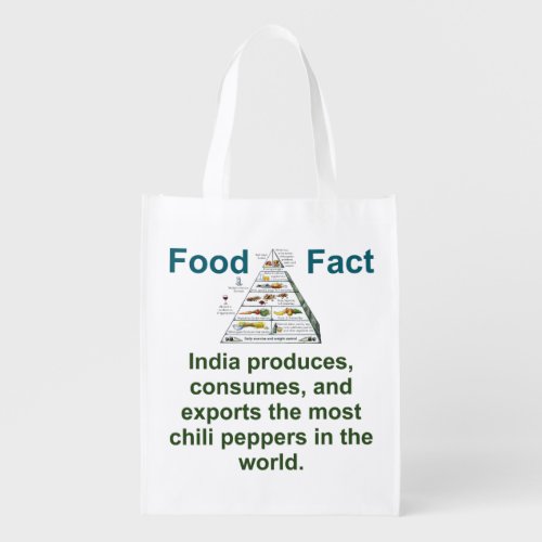 India Produces Consumes And Exports _ Food Fact Grocery Bag