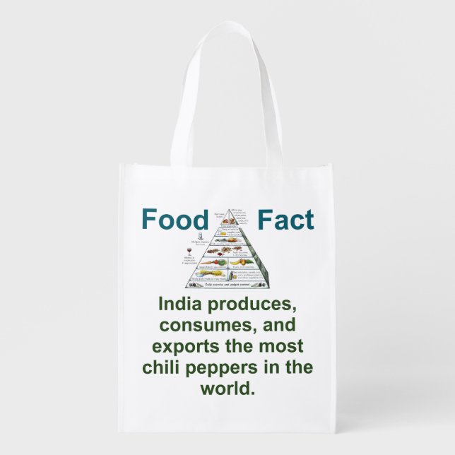 India Produces Consumes And Exports - Food Fact Grocery Bag (Front)