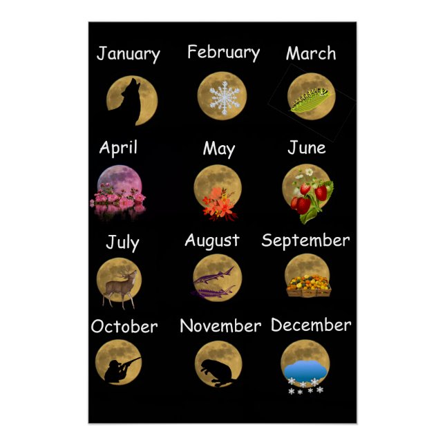 Indian full moons poster (Front)