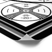 Indian Head Test Pattern 16 x 20 Poster | Zazzle