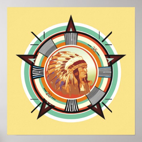 Indian Head Test Pattern Poster