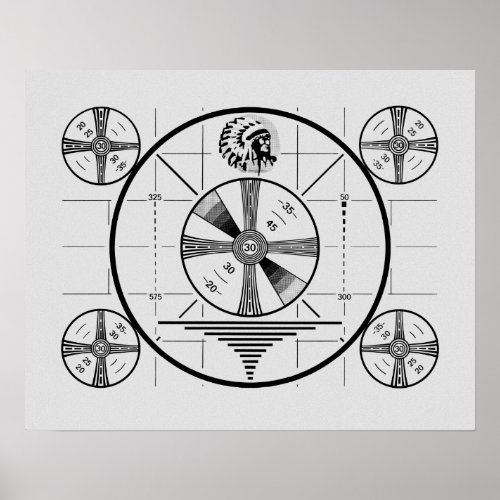 Indian Head Test Pattern Poster