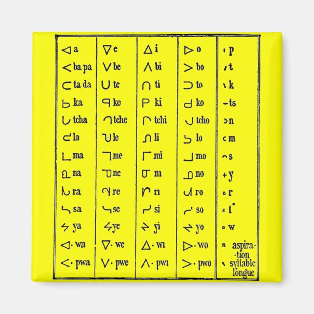 Indian Symbols Magnet (Front)