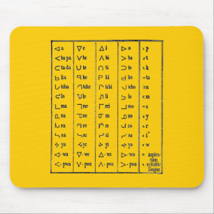 Indian Symbols Mouse Pad