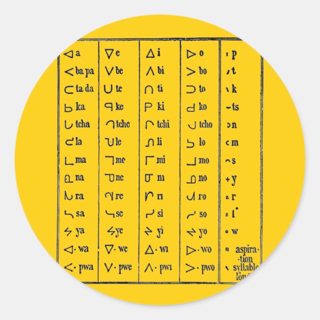 Indian Symbols Sticker (Front)