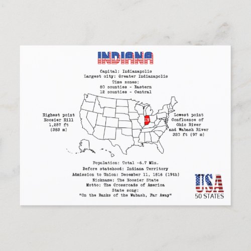 Indiana American state on a map and useful info Holiday Postcard