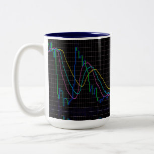 Indicator Alligator Stock Market Diagram Black  Two-Tone Coffee Mug
