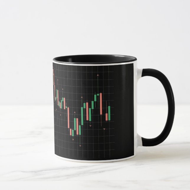 Indicator Fractal Financial Chart Mug (Right)