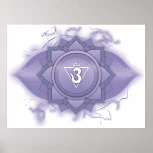 Indigo chakra energy poster
