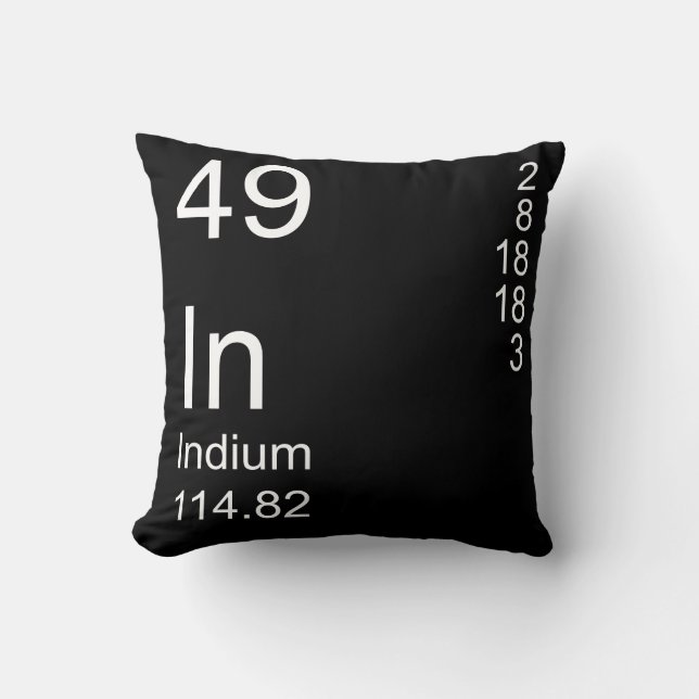 Indium Throw Pillow (Front)