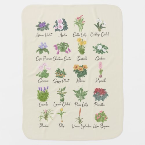 Indoor Plants and their Names _ Plant Lovers Gift Baby Blanket