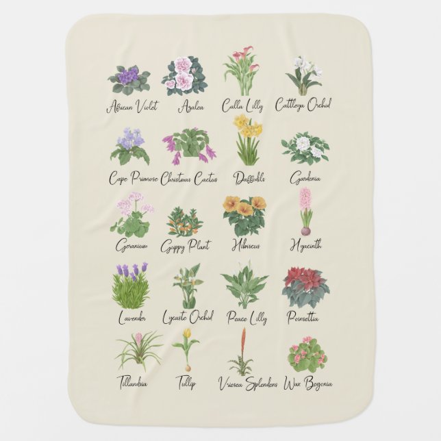 Indoor Plants and their Names - Plant Lovers Gift Baby Blanket (Front)