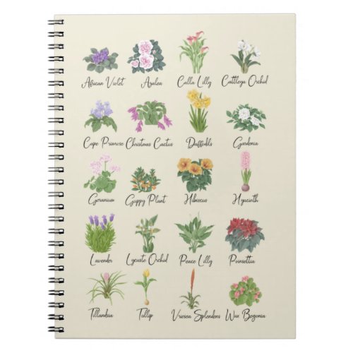 Indoor Plants and their Names _ Plant Lovers Gift Notebook