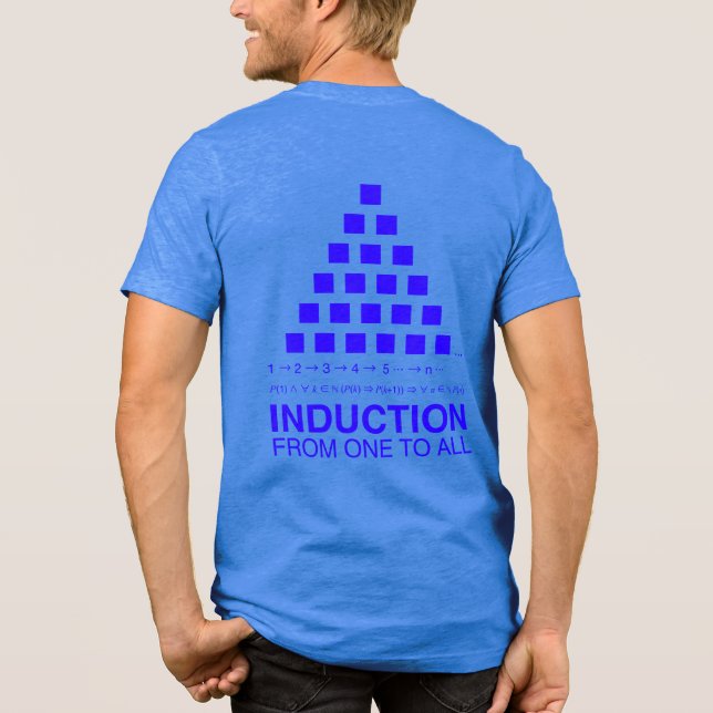 INDUCTION Tri-Blend SHIRT (Back)
