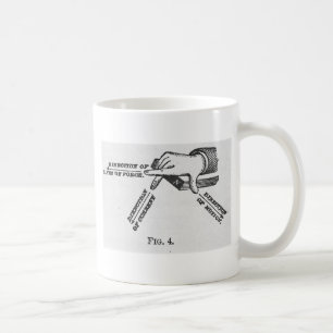 Industrial Mechanical Vintage Engineering Coffee Mug