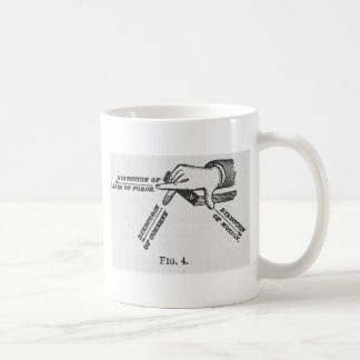 Industrial Mechanical Vintage Engineering Coffee Mug