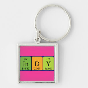 Indy periodic table name keyring