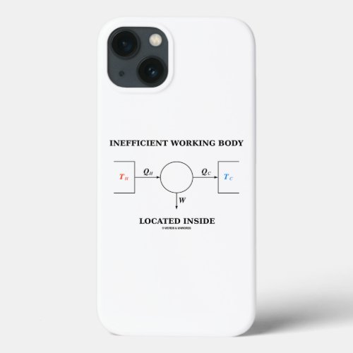 Inefficient Working Body Located Inside Physics iPhone 13 Case