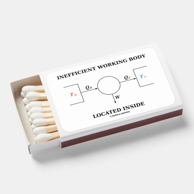 Inefficient Working Body Located Inside Physics Matchboxes (Front Open)