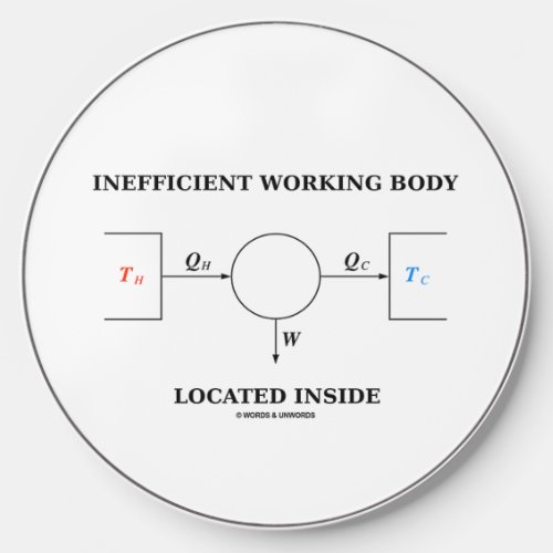 Inefficient Working Body Located Inside Physics Wireless Charger