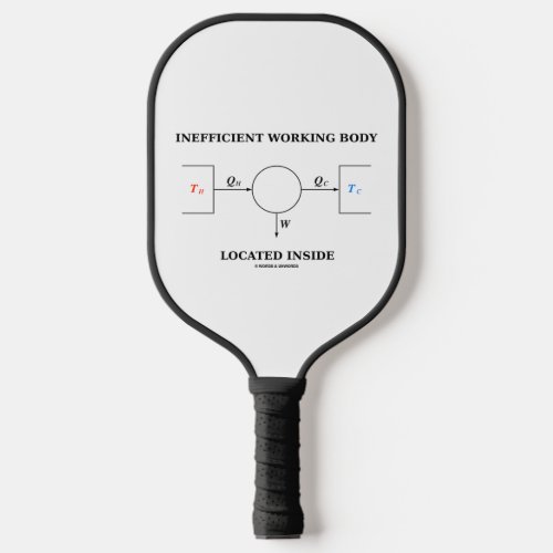 Inefficient Working Body Located Inside Pickleball Paddle