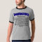 Ineptocracy Definition T-Shirt