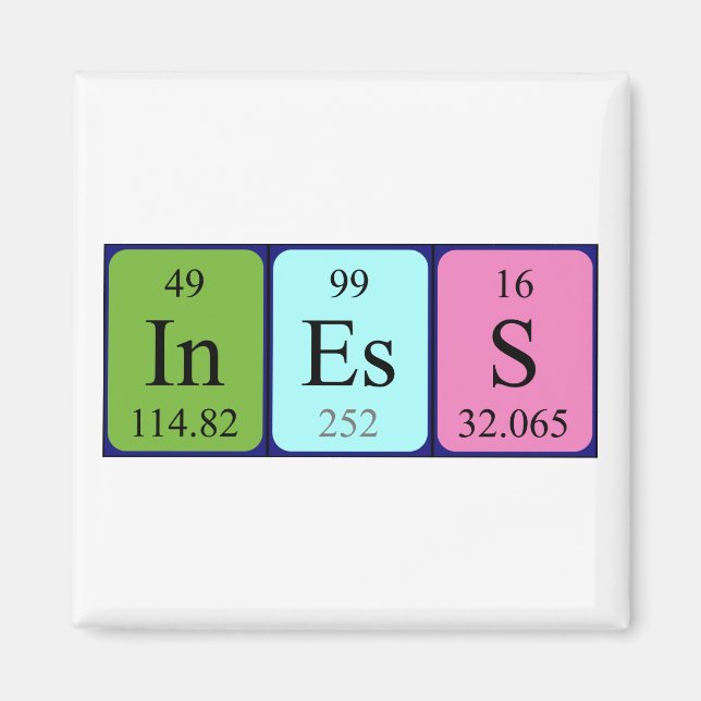 Iness periodic table name magnet (Front)