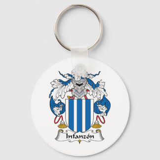 Infanzon Family Crest Keychain