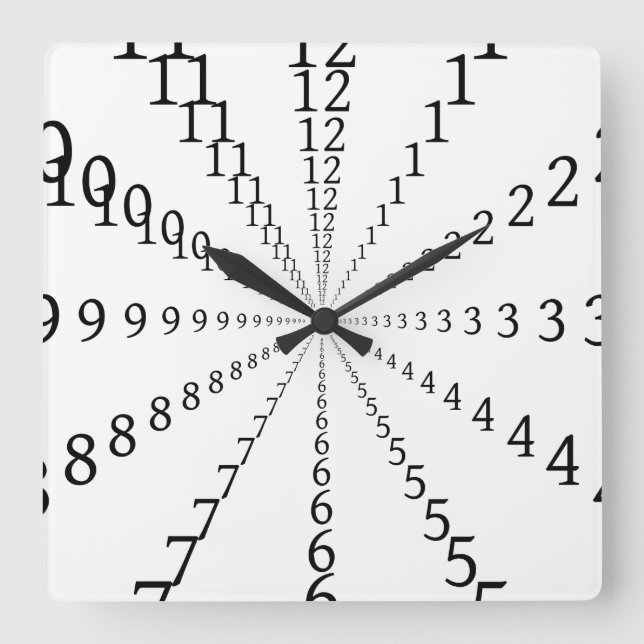 Infinite numbers square wall clock (Front)