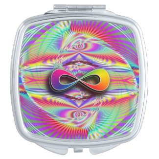 Infinite Rainbow Compact Mirror