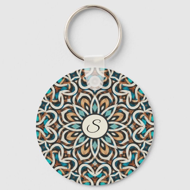 Infinity Flower Mandala Keychain (Back)