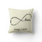 Infinity Love