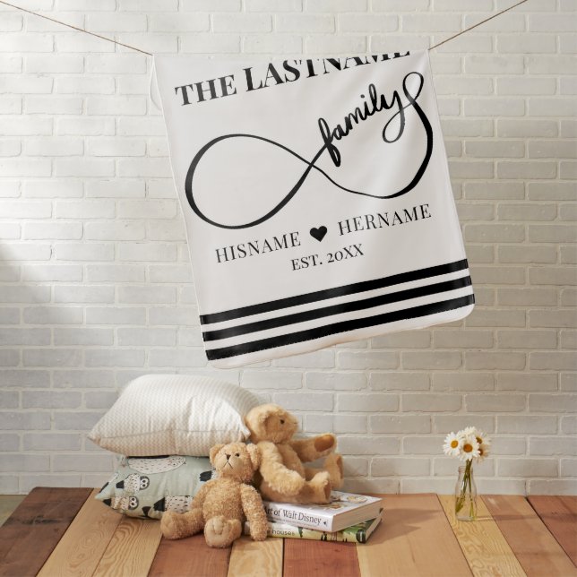 Infinity Personalized Family Name and Est. Date Baby Blanket (In Situ)