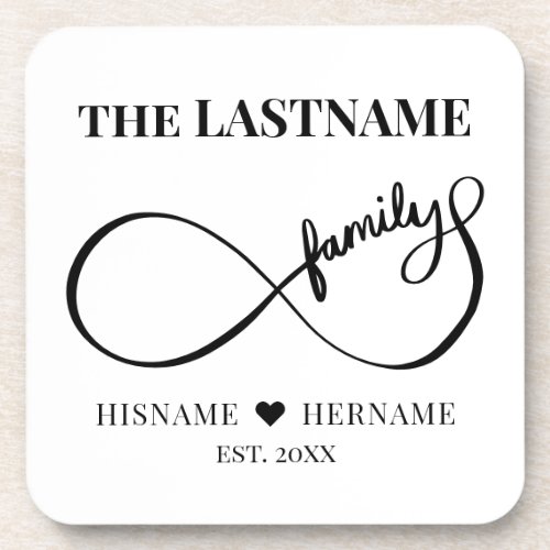 Infinity Personalized Family Name and Est Date Beverage Coaster