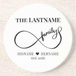 Infinity Personalized Family Name and Est. Date Coaster