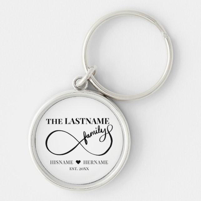 Infinity Personalized Family Name and Est. Date Keychain (Front)