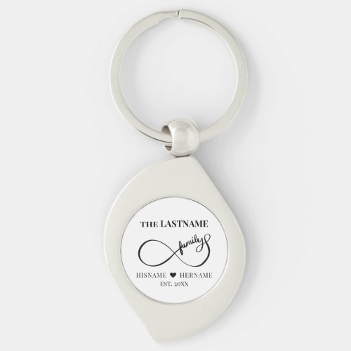 Infinity Personalized Family Name and Est Date Keychain