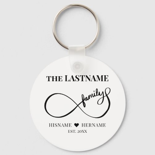 Infinity Personalized Family Name and Est Date Keychain