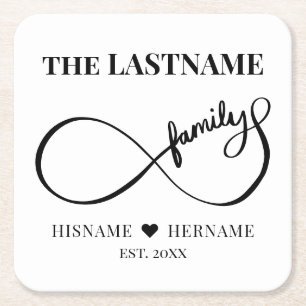 Infinity Personalized Family Name and Est. Date Square Paper Coaster
