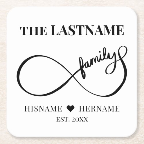 Infinity Personalized Family Name and Est Date Square Paper Coaster