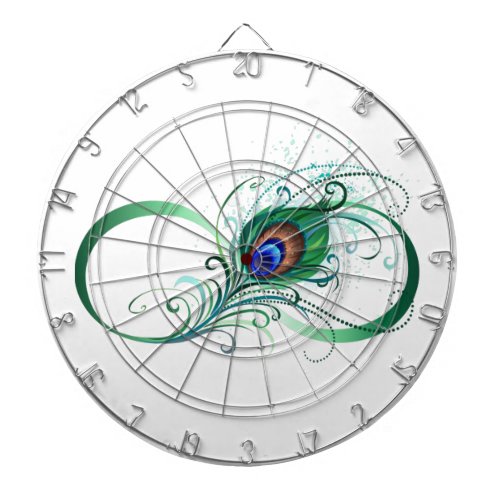 Infinity Symbol with Peacock Feather Dart Board