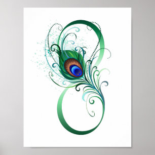 Infinity Symbol with Peacock Feather Poster